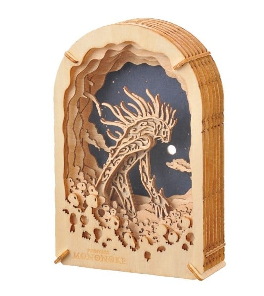 PRINCESSE MONONOKE - Daidarabotchi - Théâtre de papier