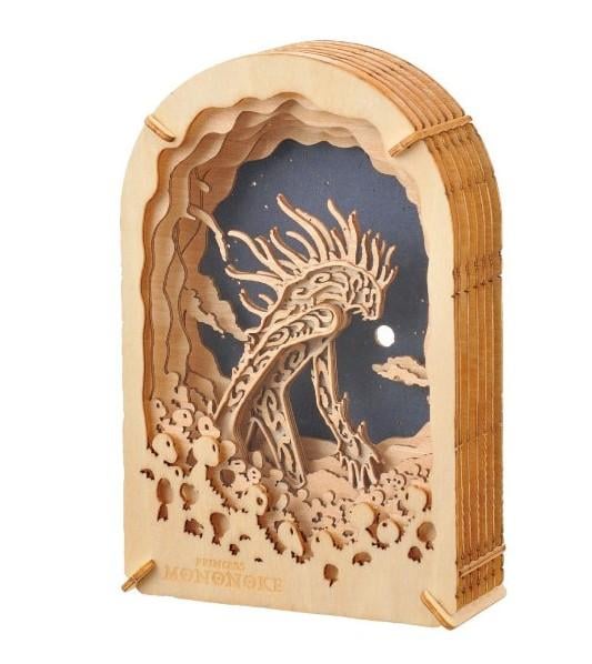 PRINCESSE MONONOKE - Daidarabotchi - Théâtre de papier