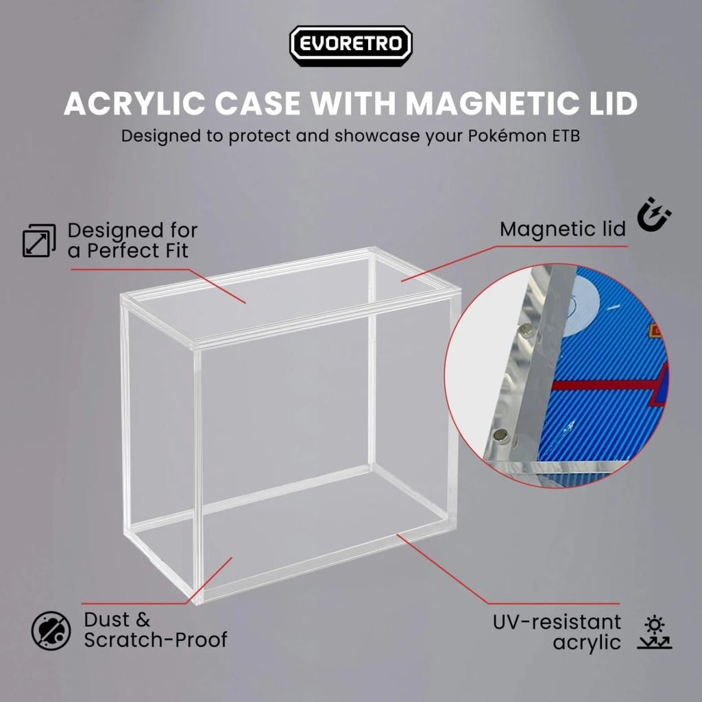 EVORETRO - Acrylic Protection ETB Elite trainer box w/ Magnet 1pcs