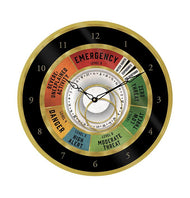 WIZARDING WORLD - Emergency - Horloge en plastique diamètre 25cm