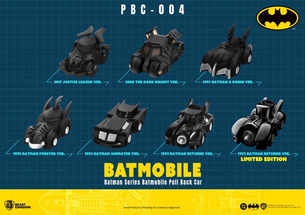 DC - Batman series Batmobile Pull Back Car - Set 6 Fig. Blind Box 5cm