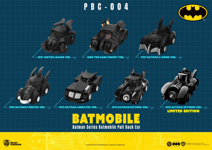 DC - Batman series Batmobile Pull Back Car - Set 6 Fig. Blind Box 5cm
