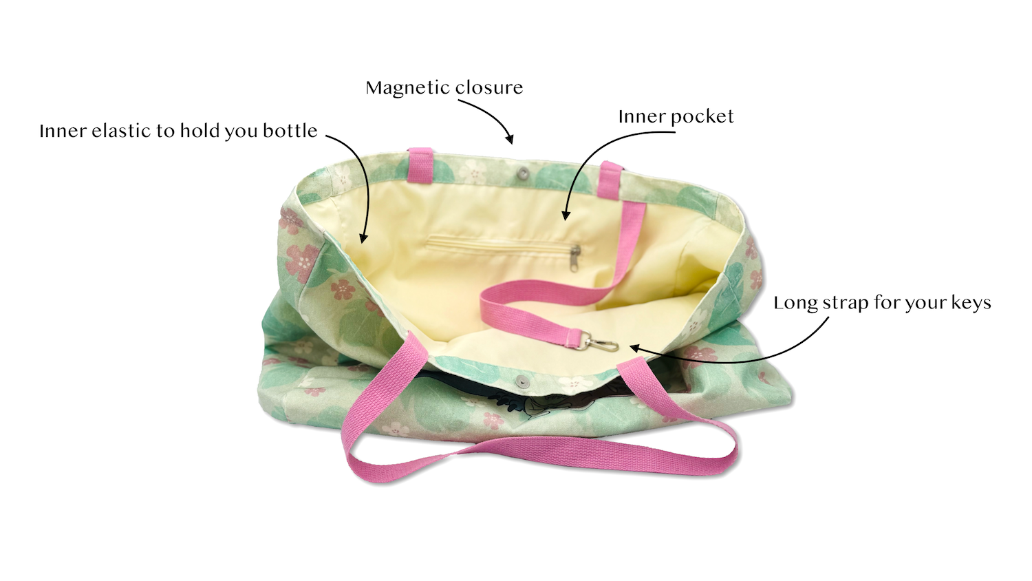 STITCH & ANGEL - Bundle Summer Wave - Sac à Bandoulière + Portemonnaie