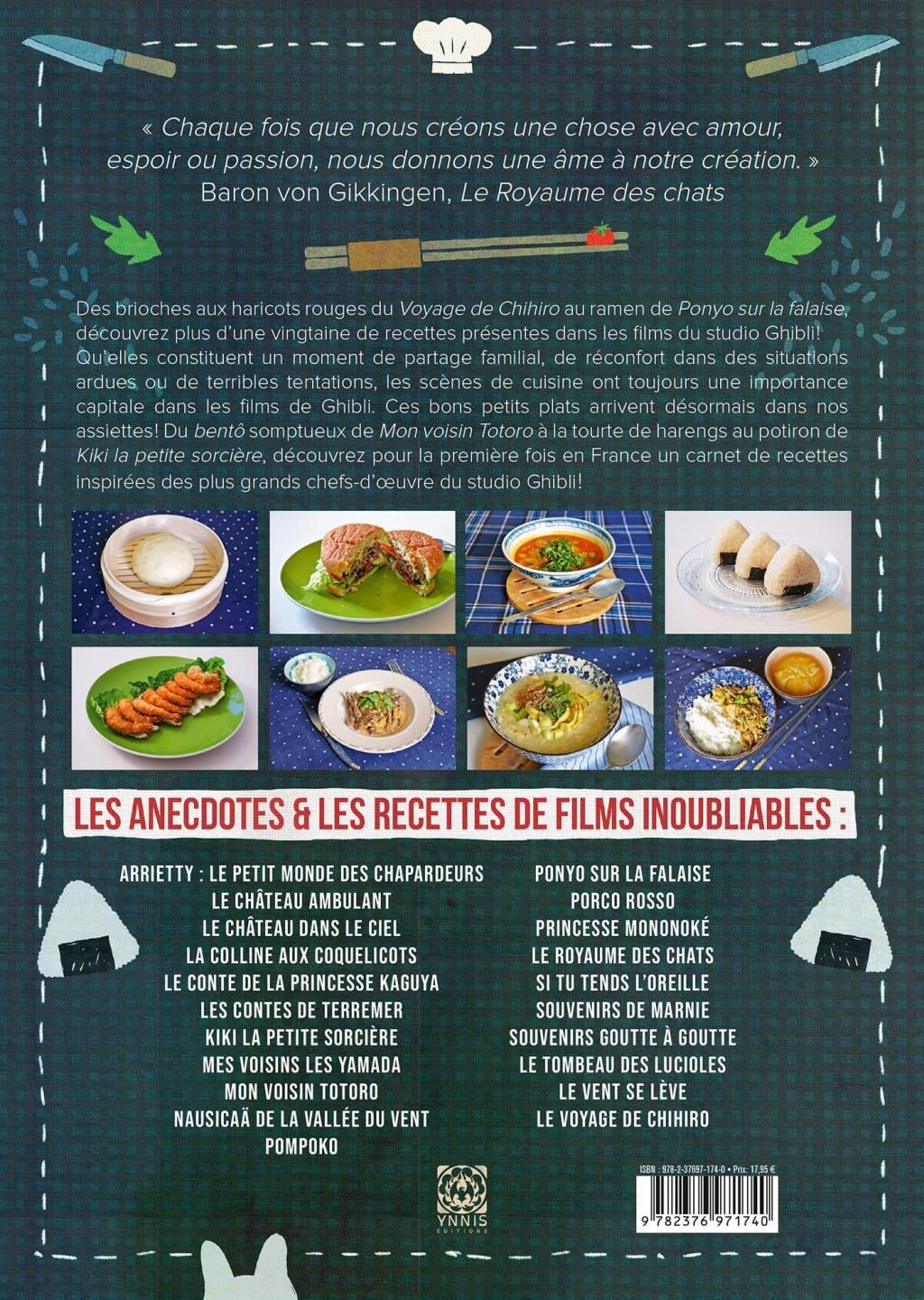 Les recette des films du Studio Ghibli